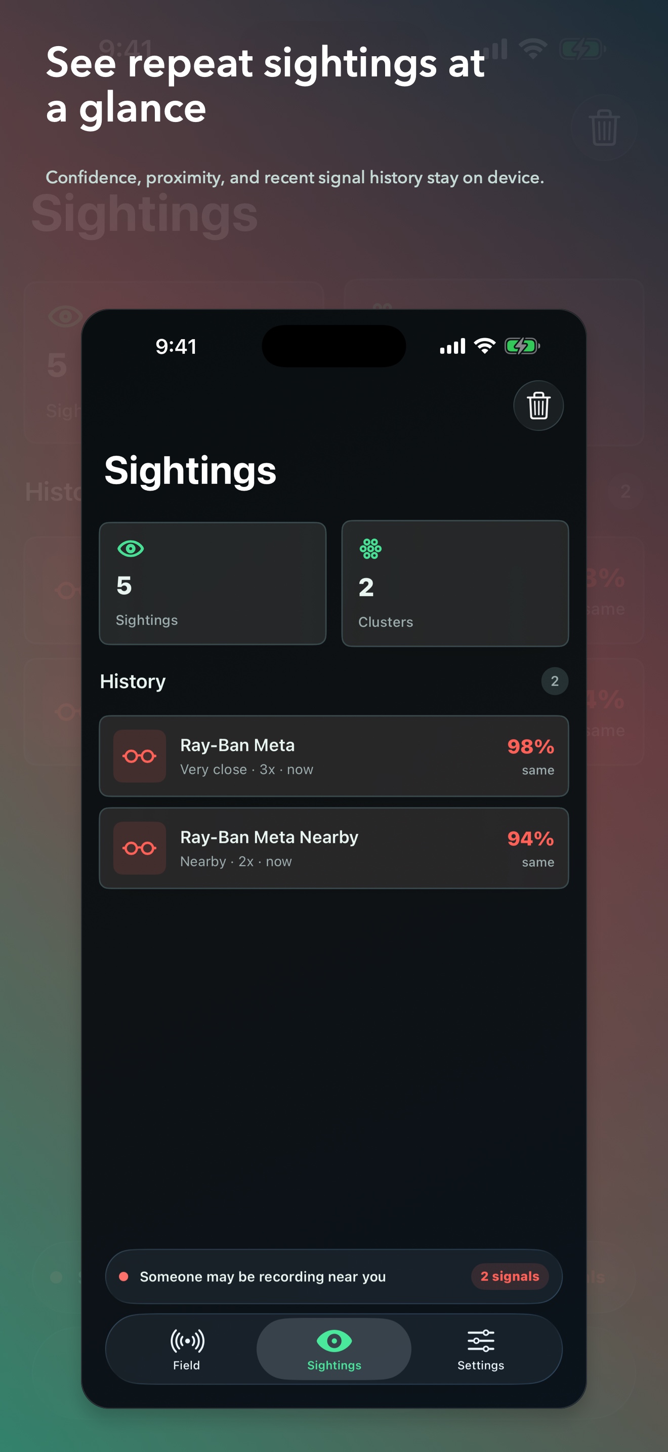 AntiZuck showing repeat sightings.